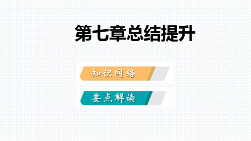 人教版八年级地理下册第七章 南方地区 复习课件(共27张PPT)