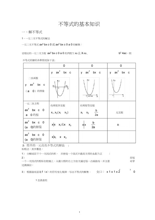 (完整)高中数学：复习不等式知识点及主要题型_讲义含解答,推荐文档