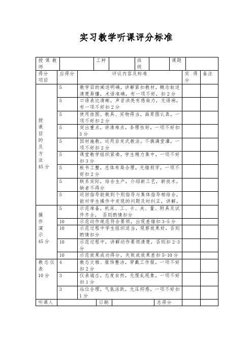 实习教学优质课评分细则