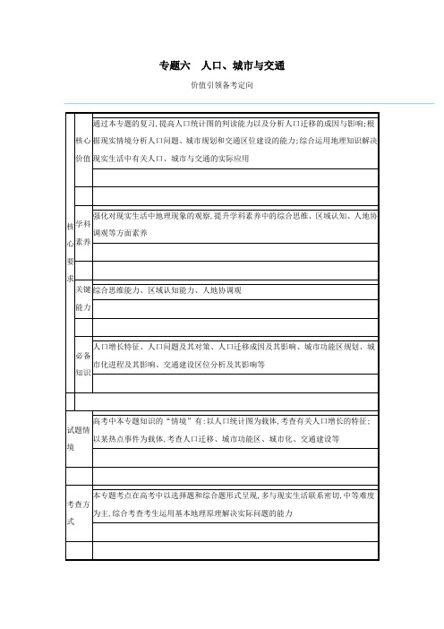 2021高考地理二轮复习专题六人口城市与交通学案.docx