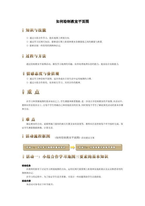 如何绘制教室平面图