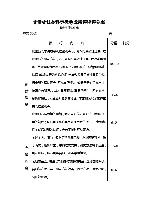 甘肃省社会科学优秀成果评审评分表(著作类研究成果)【模板】