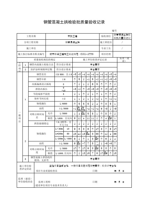 钢管混凝土拱检验批质量验收记录(最新版)