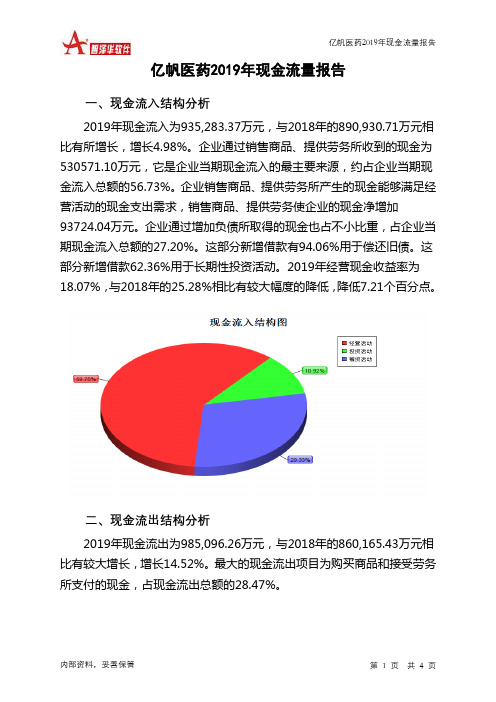 亿帆医药2019年现金流量报告