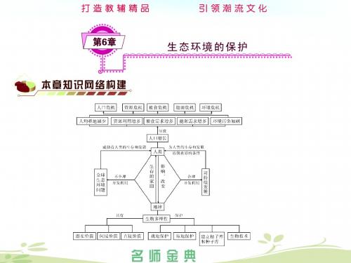 2014届高考生物(人教全国通用)一轮复习《必修3第6章生态环境的保护》
