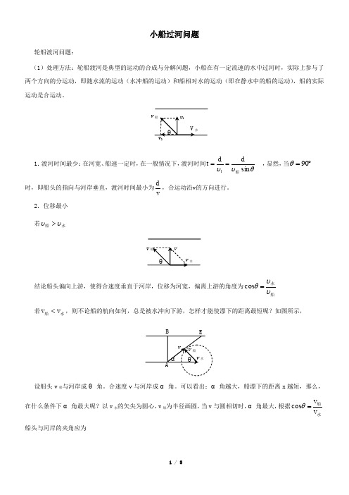 【高中物理】小船过河问题解析