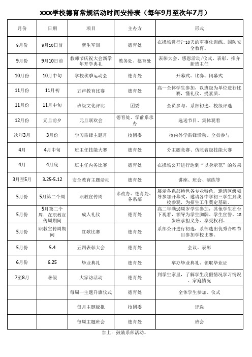 xxx学校常规活动时间安排表(每年9月至次年7月)