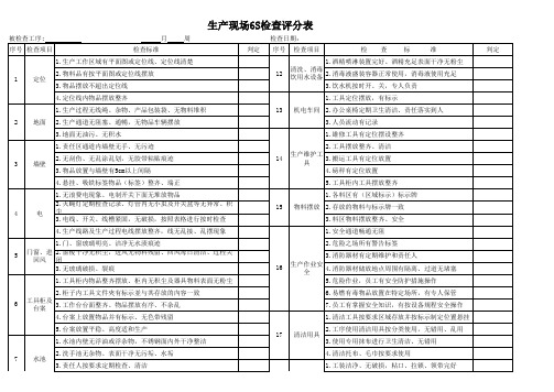 制造现场6s检查表