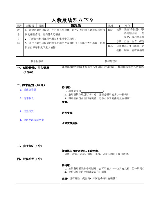 人教版物理八下9.1《电与磁》一 磁现象PPT同步教案2
