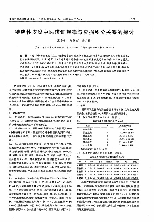 特应性皮炎中医辨证规律与皮损积分关系的探讨