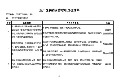 玉州区供销合作联社责任清单