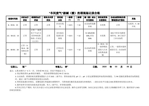 酸碱废气吸收塔现场运行记录台帐20200406版