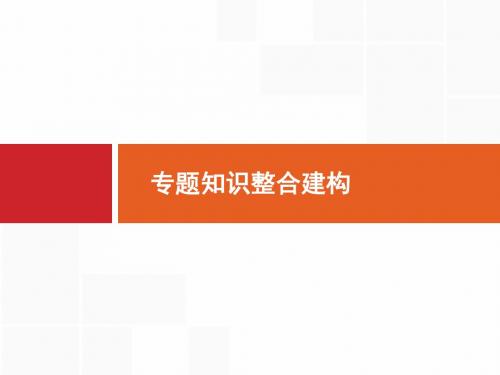 2019年高考历史(人民版)大一轮复习课件： 专题整合3.