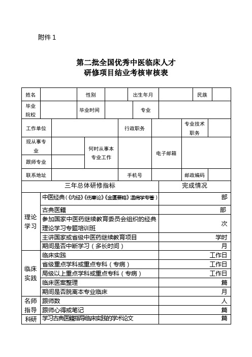 优中医人才才考试要求