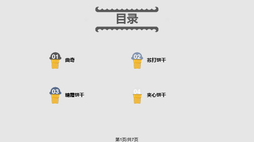 饼干的分类PPT课件