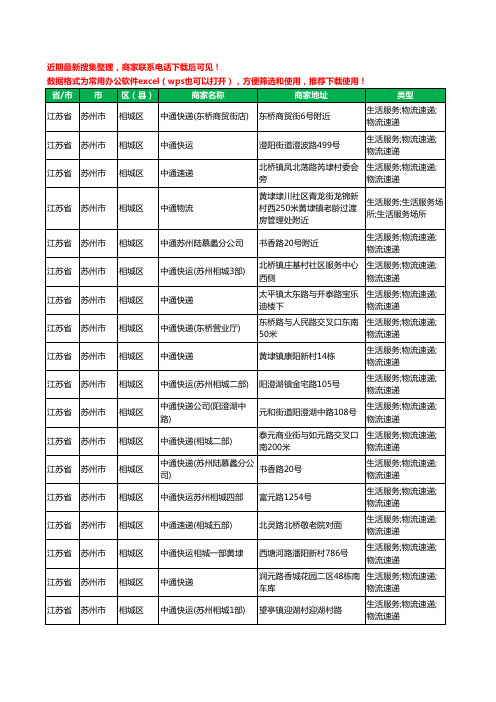 2020新版江苏省苏州市相城区中通快递工商企业公司商家名录名单黄页联系方式电话大全30家