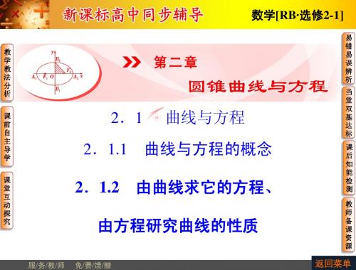 【非常学案】2014-2015学年高中数学人教B版选修2-1配套课件：2.1曲线与方程