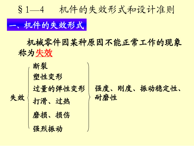 1—4  机件的失效形式