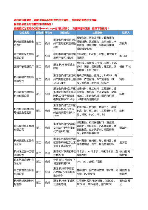 2020新版浙江省杭州PVC塑料板工商企业公司名录名单黄页大全34家