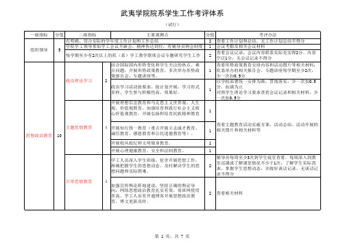 武夷学院院系学生工作考评体系(初稿2)