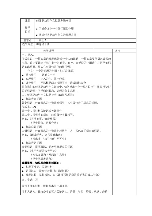任务驱动型作文拟题方法略讲