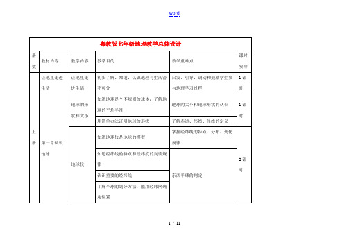 七年级地理上册 教学总体设计 粤教版 教案