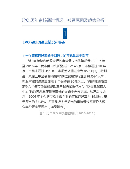 IPO历年审核通过情况、被否原因及趋势分析