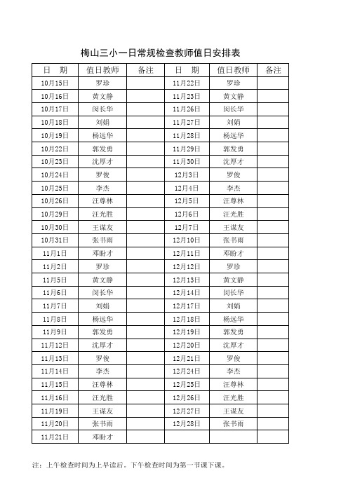 梅山三小一日常规检查教师值日安排表