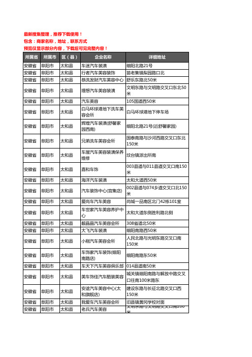 新版安徽省阜阳市太和县汽车装饰企业公司商家户名录单联系方式地址大全127家