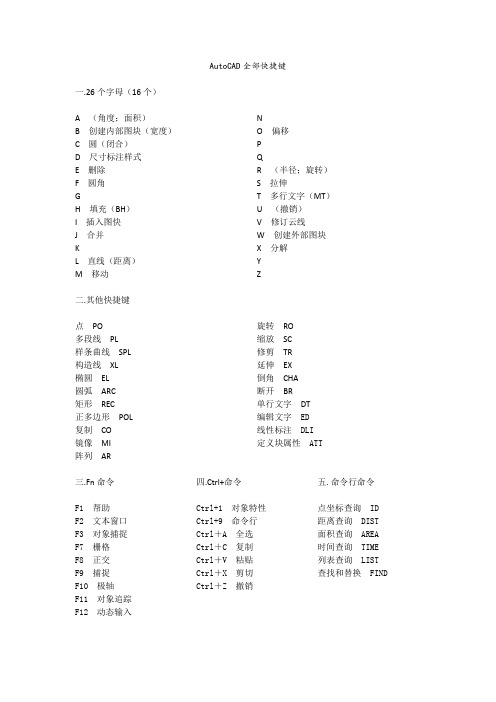 AutoCAD全部快捷键