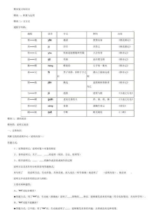 中考语文知识点八大模块