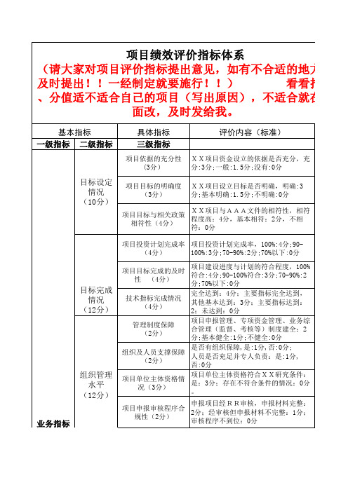 【表格】绩效评价指标体系