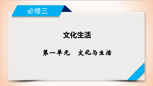 必修3 第2课 文化对人的影响 课件-2021届高考政治一轮复习(共53张PPT)