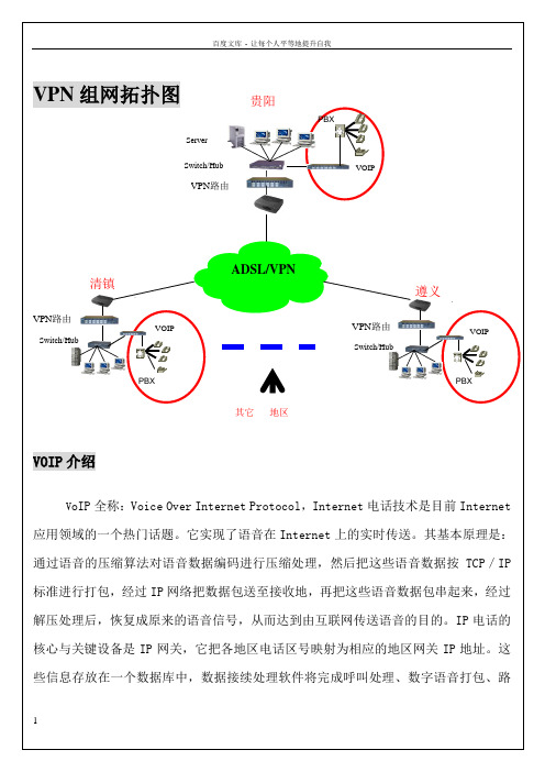VOIP专线组网拓扑图