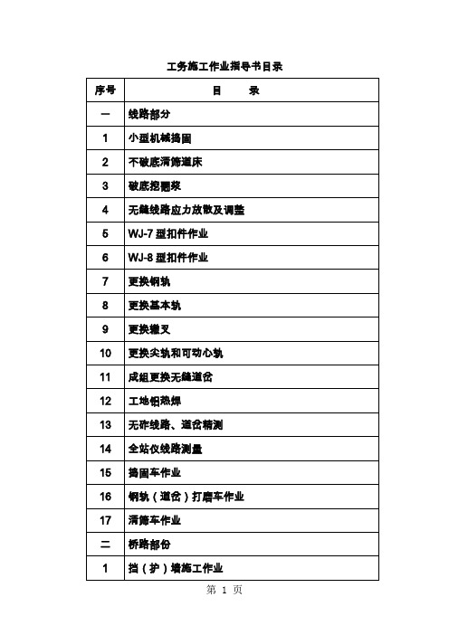 工务施工作业指导书(2019.3.20)word精品文档281页