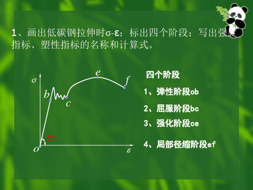 吉林大学材料力学实验总结