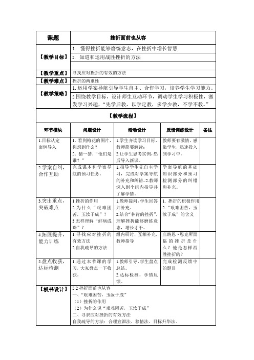 挫折面前也从容