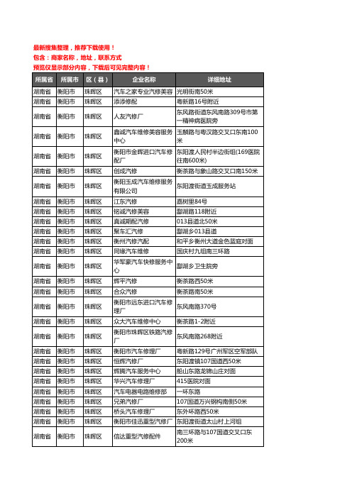 新版湖南省衡阳市珠晖区汽车维修企业公司商家户名录单联系方式地址大全61家