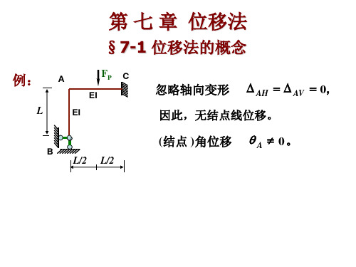 位移法——位移法的概念