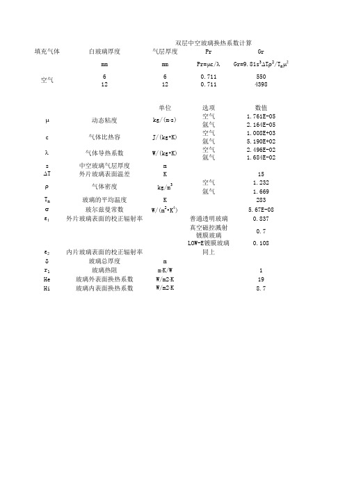 玻璃导热系数计算表