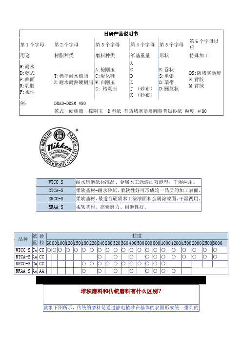 日研产品说明书