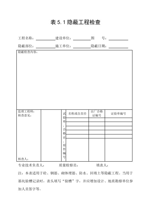 人防用表1