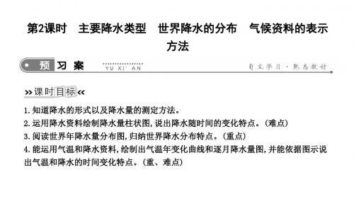 2019年湘教版七年级上册：4.2 气温和降水  第2课时 主要降水类型 世界降水的分布 气候资料的表示方法