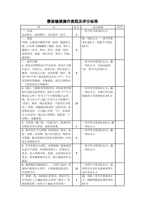 静脉输液操作流程及评分标准