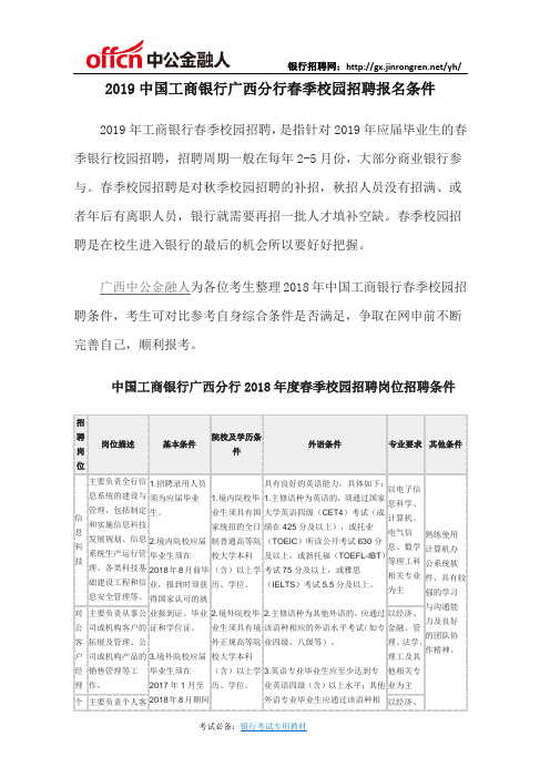 2019中国工商银行广西分行春季校园招聘报名条件