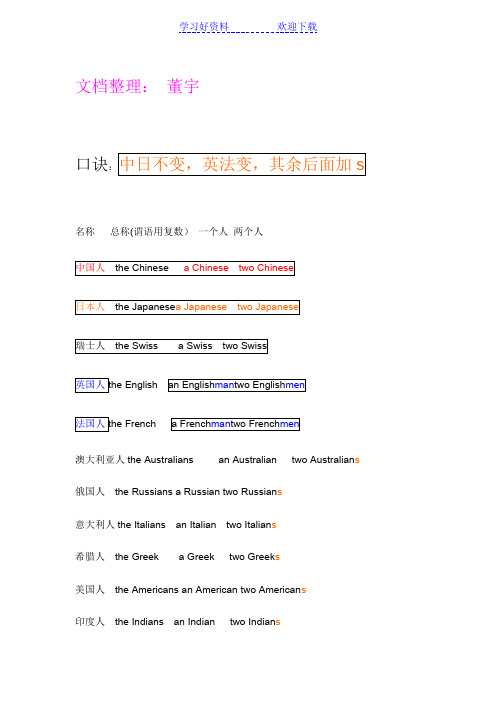 英语各个国家人数变复数-记忆口诀