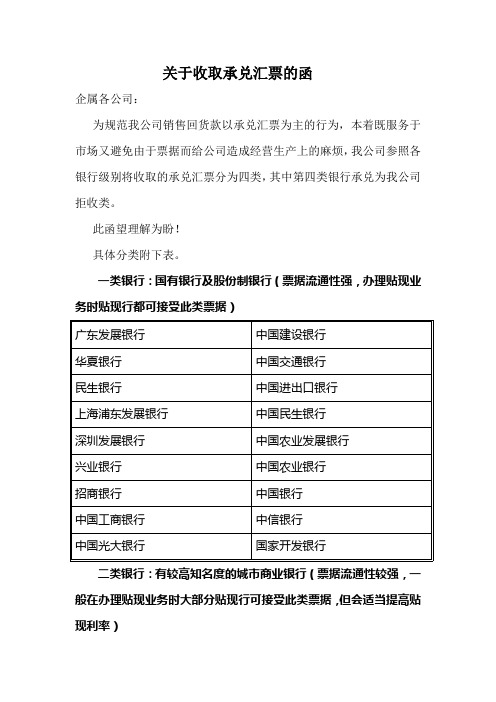 关于收取承兑汇票的函