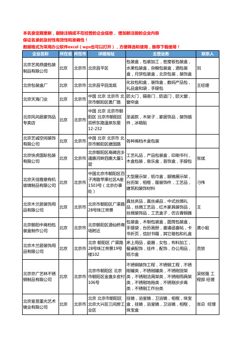 2020新版北京市装饰盒工商企业公司名录名单黄页大全49家