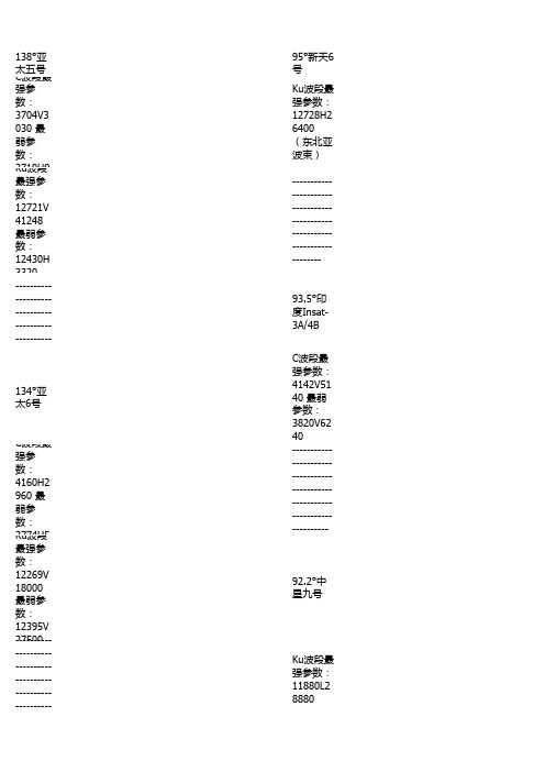 最强及最弱寻星参数