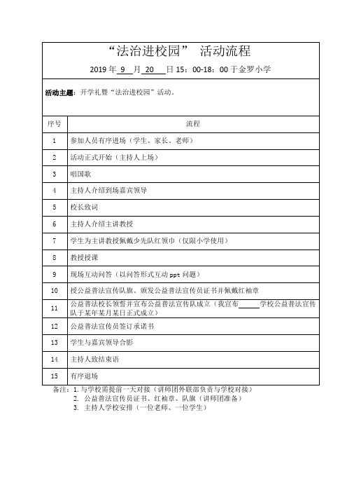 金罗小学“法治进校园”中阳县活动流程